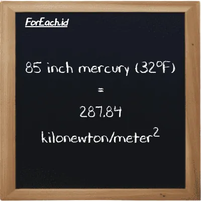 85 inch mercury (32<sup>o</sup>F) is equivalent to 287.84 kilonewton/meter<sup>2</sup> (85 inHg is equivalent to 287.84 kN/m<sup>2</sup>)